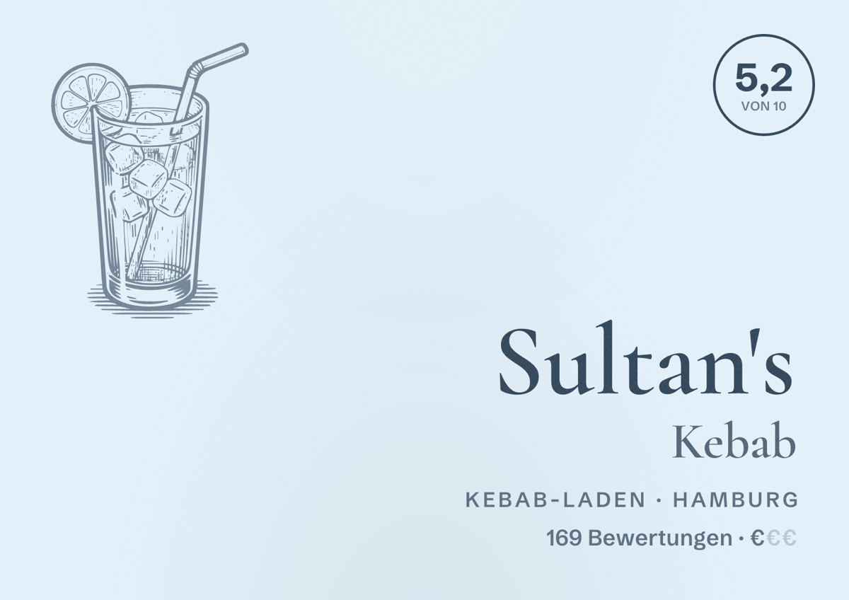 Illustriertes Poster von Sultan's Kebab, Kebab-Laden in Hamburg: Bewertung 5,2 von 10 aus 169 Bewertungen, Preisniveau €