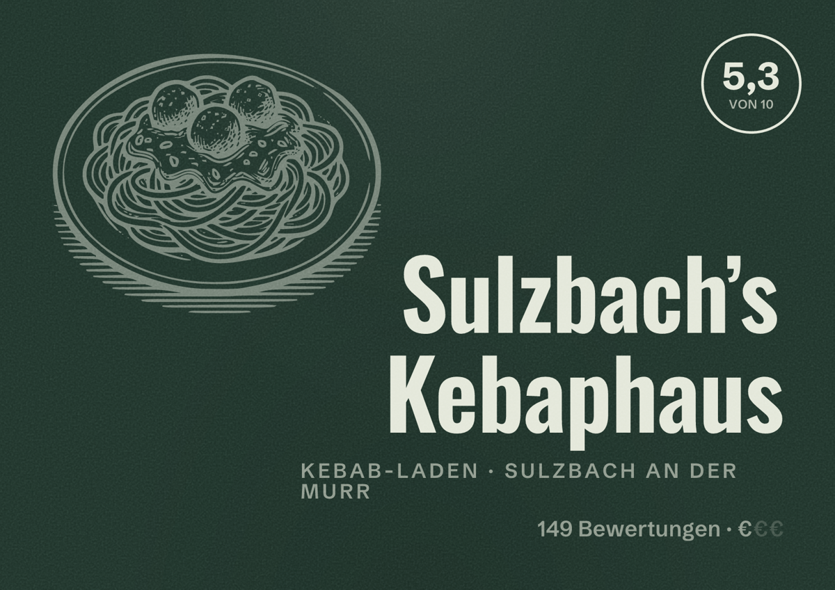 Illustriertes Poster von Sulzbach’s Kebaphaus, Kebab-Laden in Sulzbach an der Murr: Bewertung 5,3 von 10 aus 149 Bewertungen, Preisniveau €