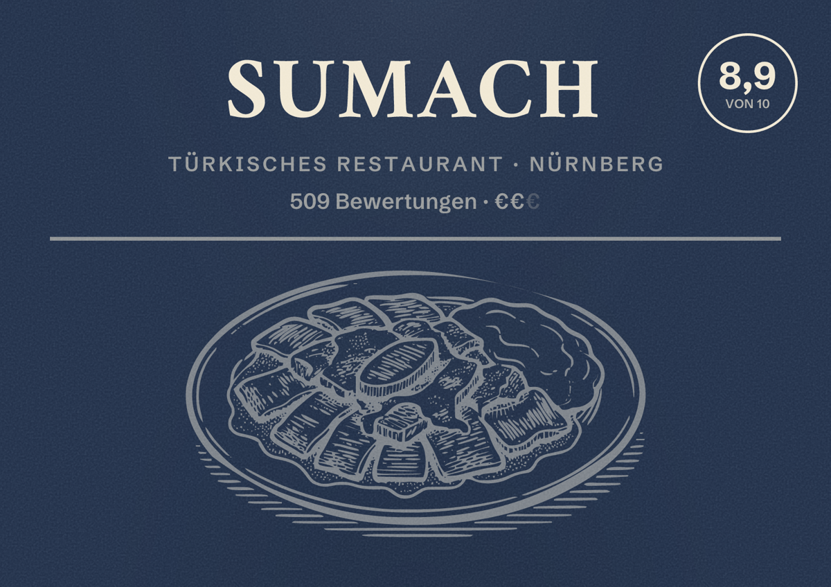 Illustriertes Poster von Sumach, Türkisches Restaurant in Nürnberg: Gästebewertung 8,9 von 10 aus 509 Bewertungen