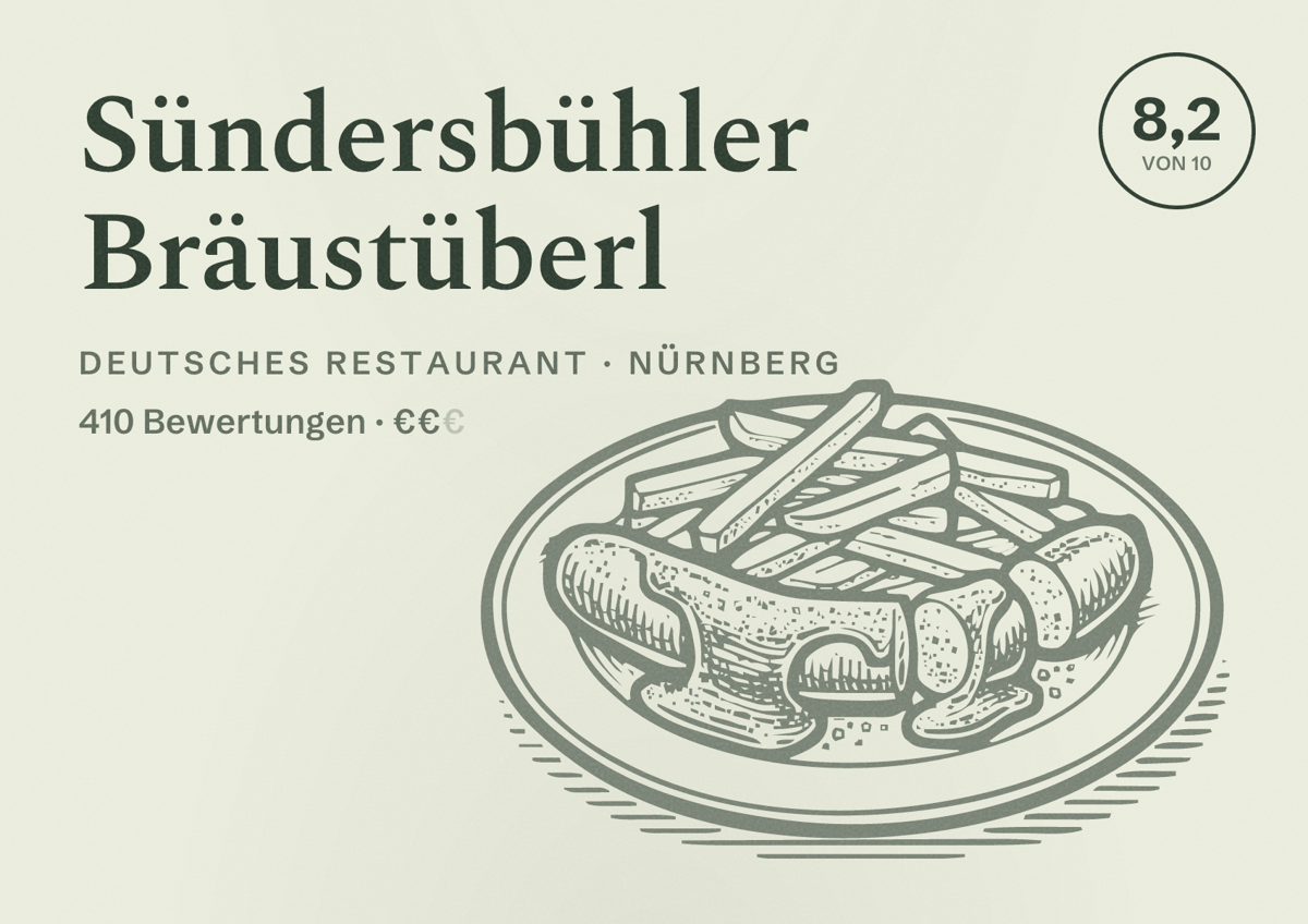 Illustriertes Poster von Sündersbühler Bräustüberl, Deutsches Restaurant in Nürnberg: Bewertung 8,2 von 10 aus 410 Bewertungen, Preisniveau €€