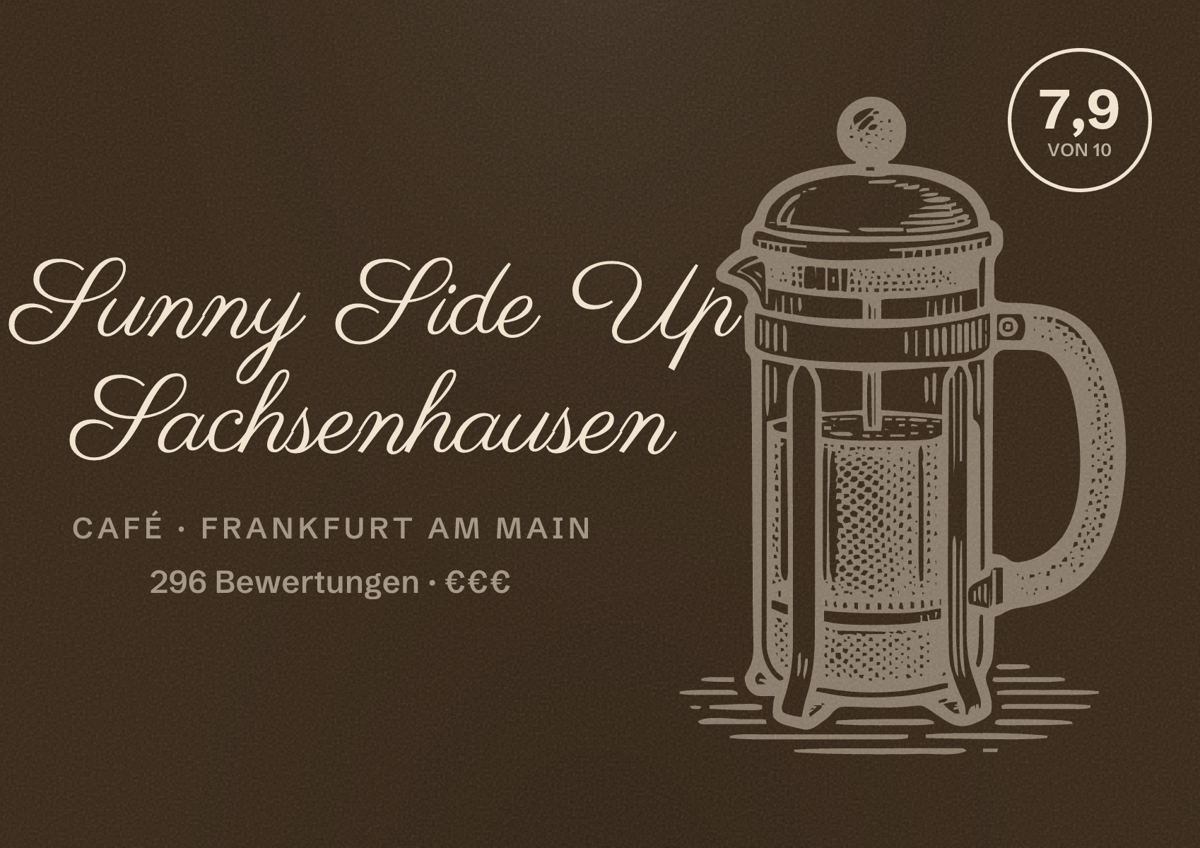 Illustriertes Poster von Sunny Side Up Sachsenhausen, Café in Frankfurt am Main: Bewertung 7,9 von 10 aus 296 Bewertungen, Preisniveau €€€