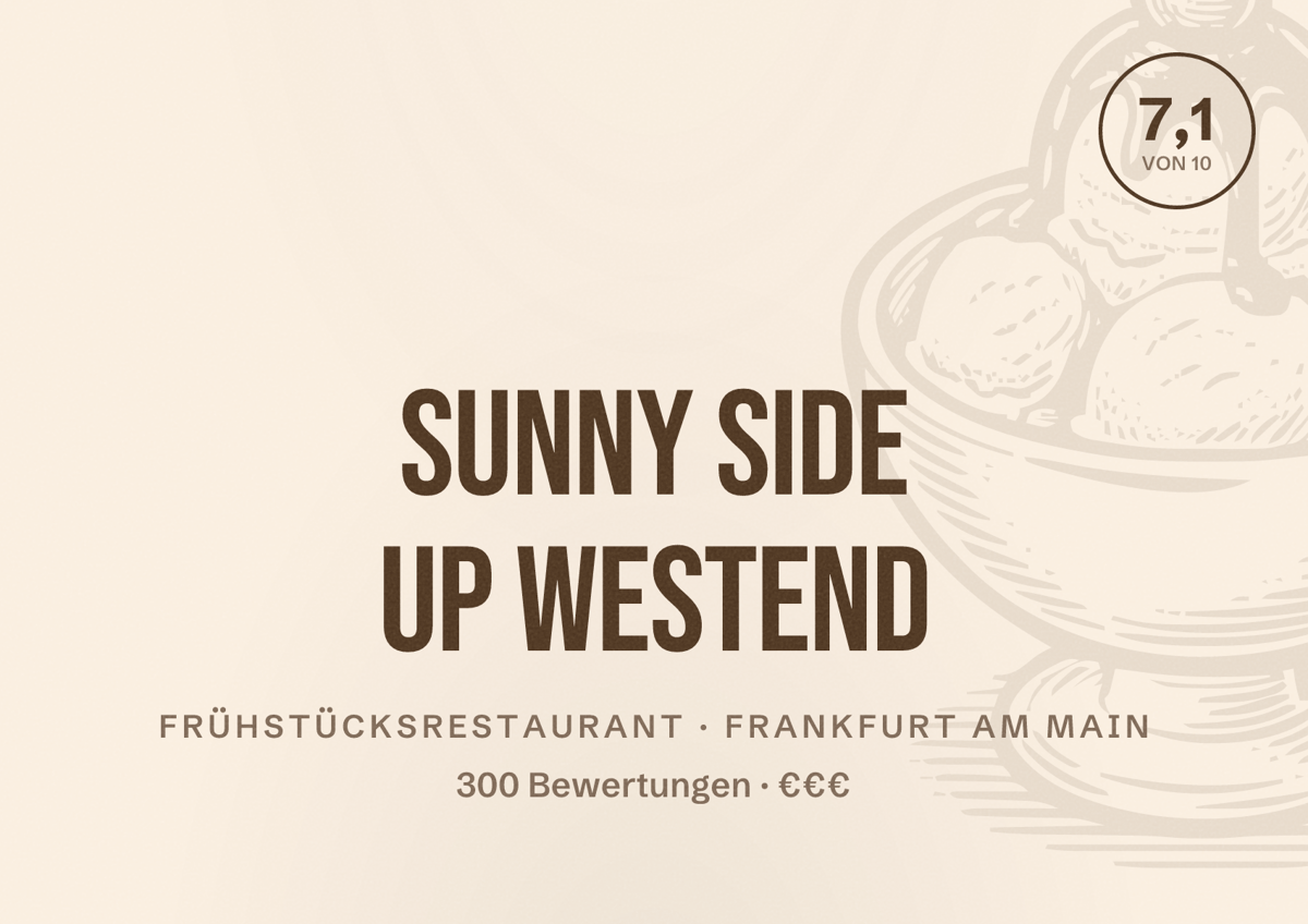 Illustriertes Poster von Sunny Side Up Westend, Frühstücksrestaurant in Frankfurt am Main: Bewertung 7,1 von 10 aus 300 Bewertungen, Preisniveau €€€