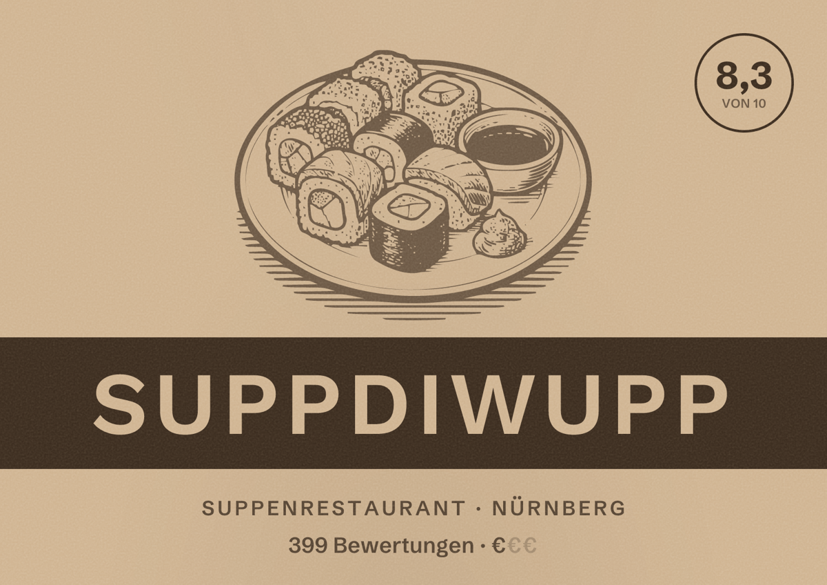 Illustriertes Poster von Suppdiwupp, Suppenrestaurant in Nürnberg: Bewertung 8,3 von 10 aus 399 Bewertungen, Preisniveau €