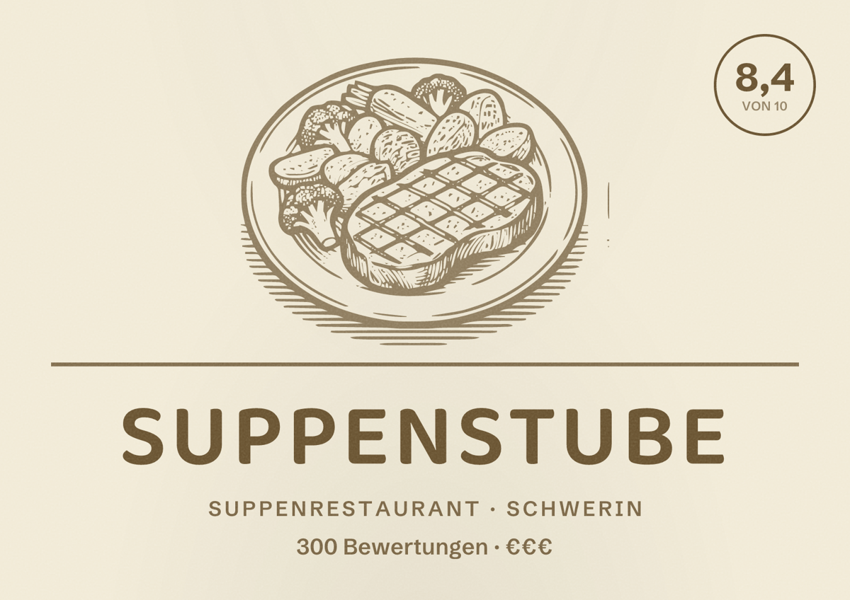Illustriertes Poster von Suppenstube, Suppenrestaurant in Schwerin: Bewertung 8,4 von 10 aus 300 Bewertungen, Preisniveau €€€