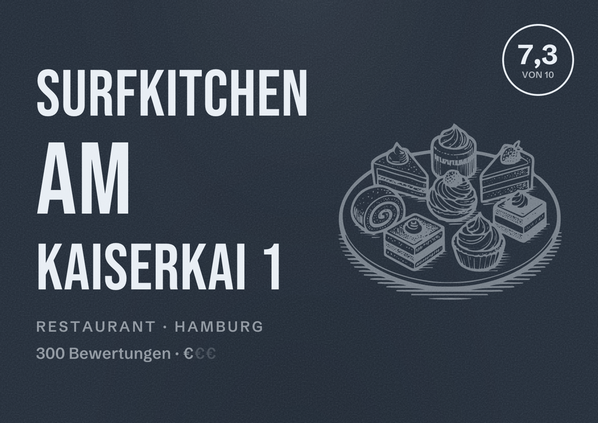 Illustriertes Poster von Surfkitchen Am Kaiserkai 1, Restaurant in Hamburg: Bewertung 7,3 von 10 aus 300 Bewertungen, Preisniveau €