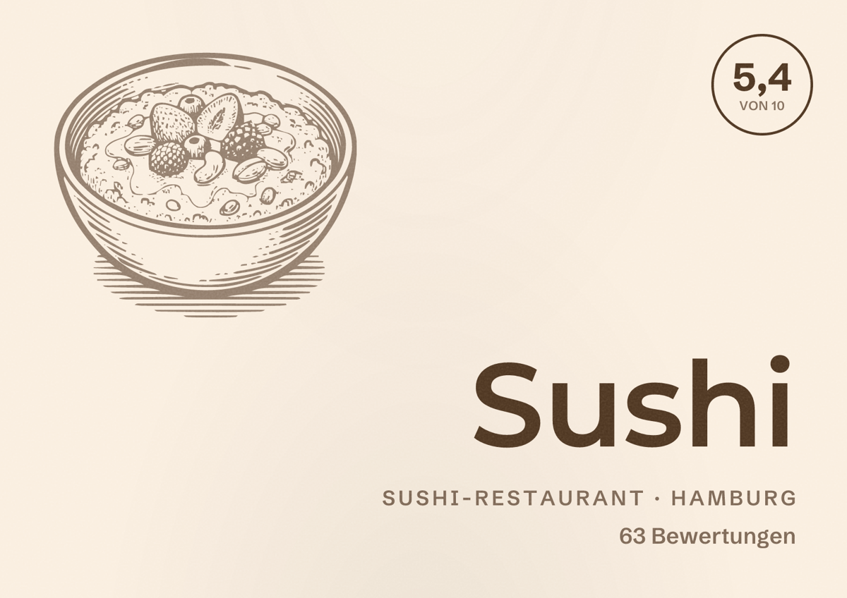 Illustriertes Poster von Sushi, Sushi-Restaurant in Hamburg: Bewertung 5,4 von 10 aus 63 Bewertungen