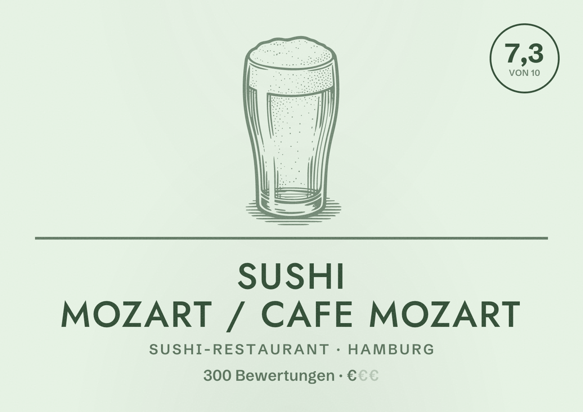Illustriertes Poster von Sushi Mozart / Cafe Mozart, Sushi-Restaurant in Hamburg: Bewertung 7,3 von 10 aus 300 Bewertungen, Preisniveau €