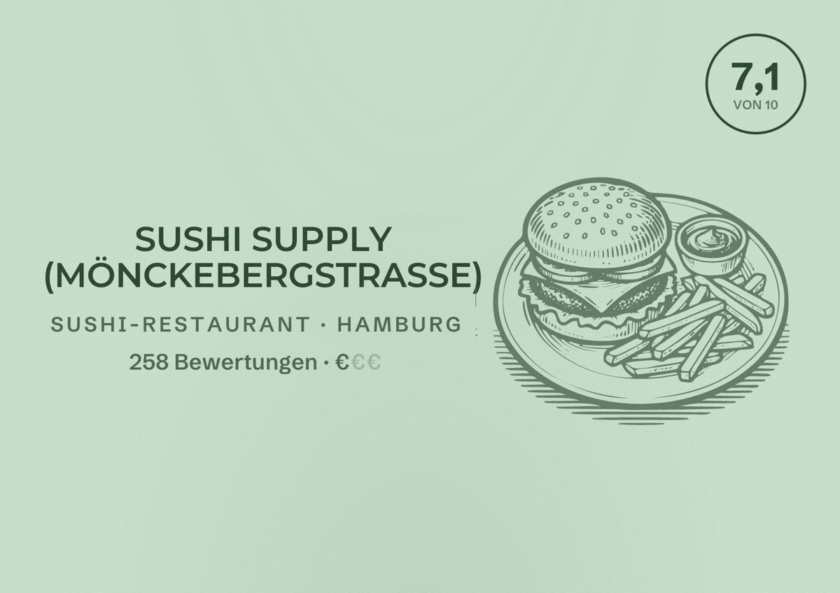 Illustriertes Poster von SUSHI SUPPLY (MÖNCKEBERGSTRASSE), Sushi-Restaurant in Hamburg: Bewertung 7,1 von 10 aus 258 Bewertungen, Preisniveau €
