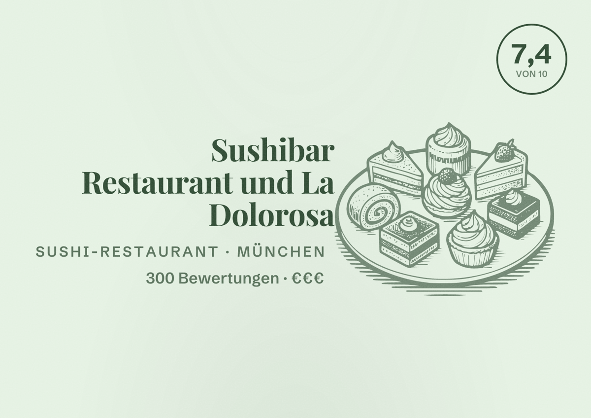 Illustriertes Poster von Sushibar Restaurant und La Dolorosa, Sushi-Restaurant in München: Bewertung 7,4 von 10 aus 300 Bewertungen, Preisniveau €€€