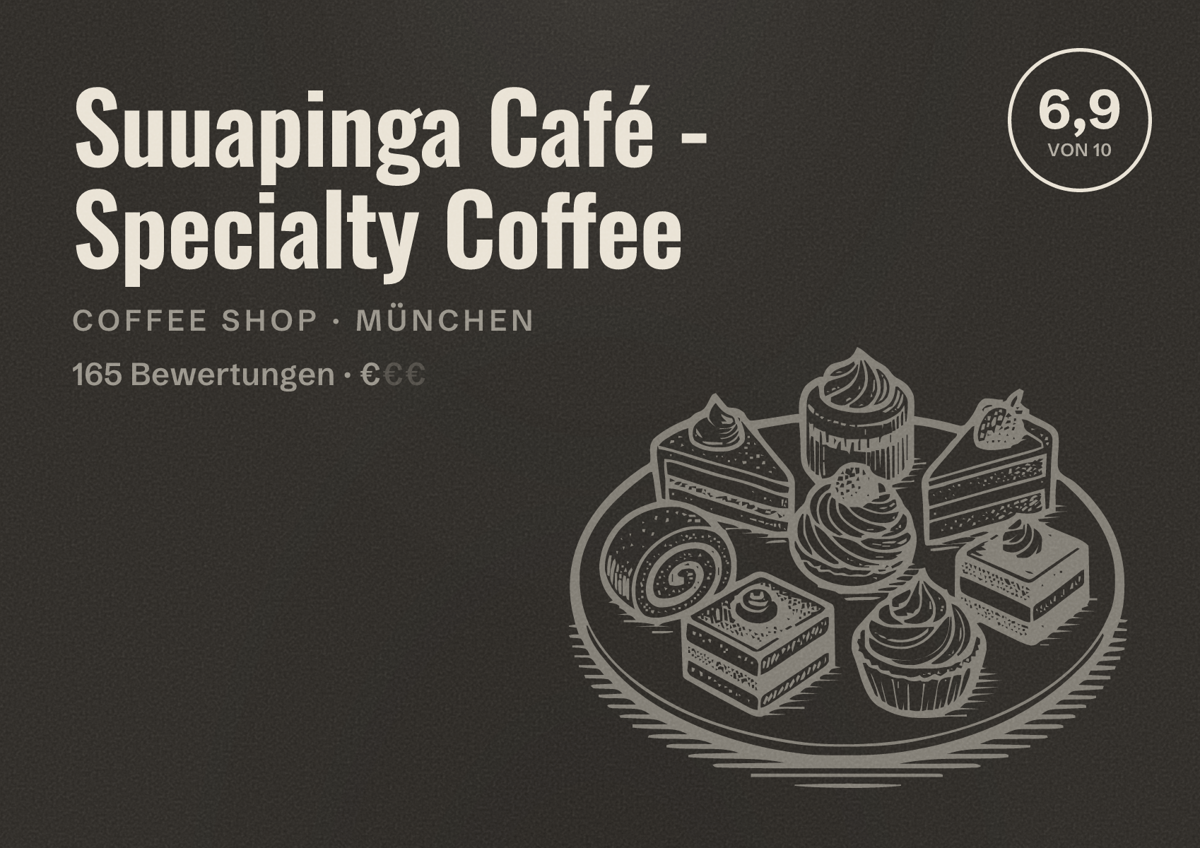 Illustriertes Poster von Suuapinga Café - Specialty Coffee, Coffee Shop in München: Bewertung 6,9 von 10 aus 165 Bewertungen, Preisniveau €