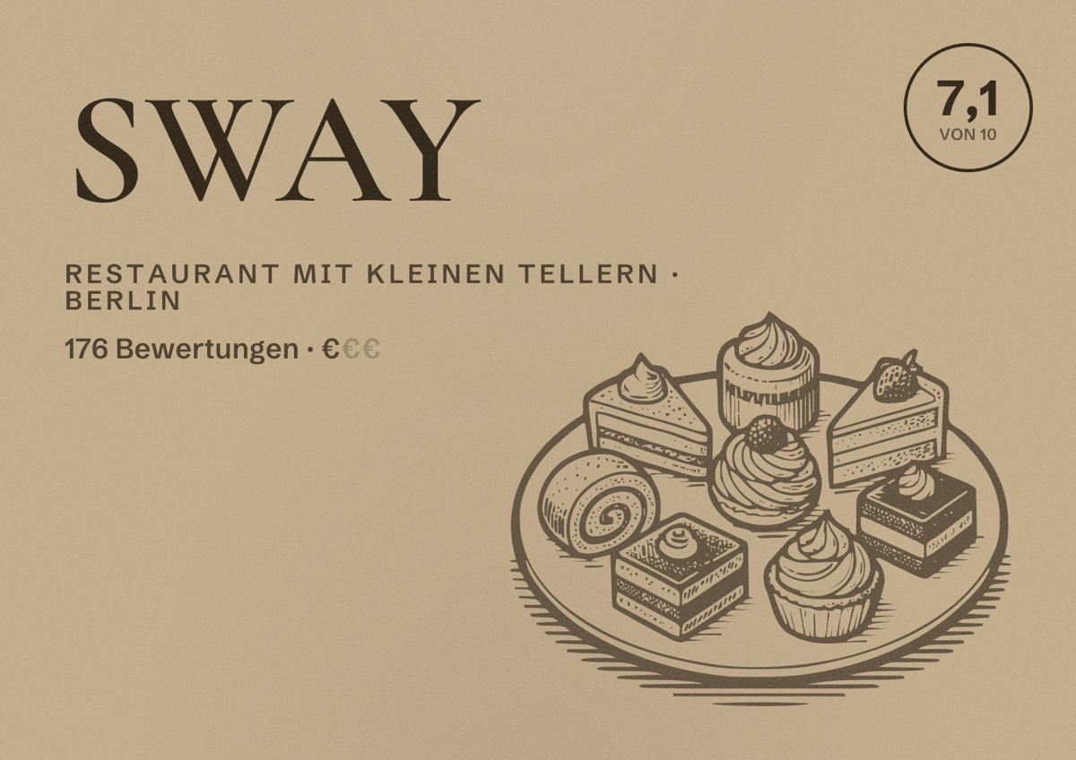 Illustriertes Poster von SWAY, Restaurant mit kleinen Tellern in Berlin: Bewertung 7,1 von 10 aus 176 Bewertungen, Preisniveau €