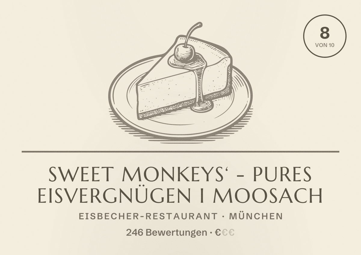 Illustriertes Poster von Sweet Monkeys‘ - Pures Eisvergnügen I Moosach, Eisbecher-Restaurant in München: Bewertung 8,0 von 10 aus 246 Bewertungen, Preisniveau €