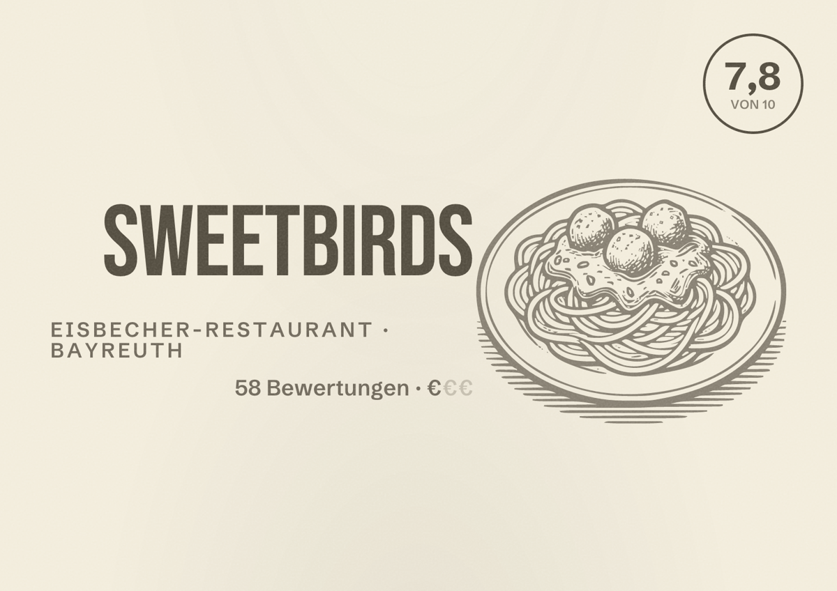 Illustriertes Poster von Sweetbirds, Eisbecher-Restaurant in Bayreuth: Bewertung 7,8 von 10 aus 58 Bewertungen, Preisniveau €