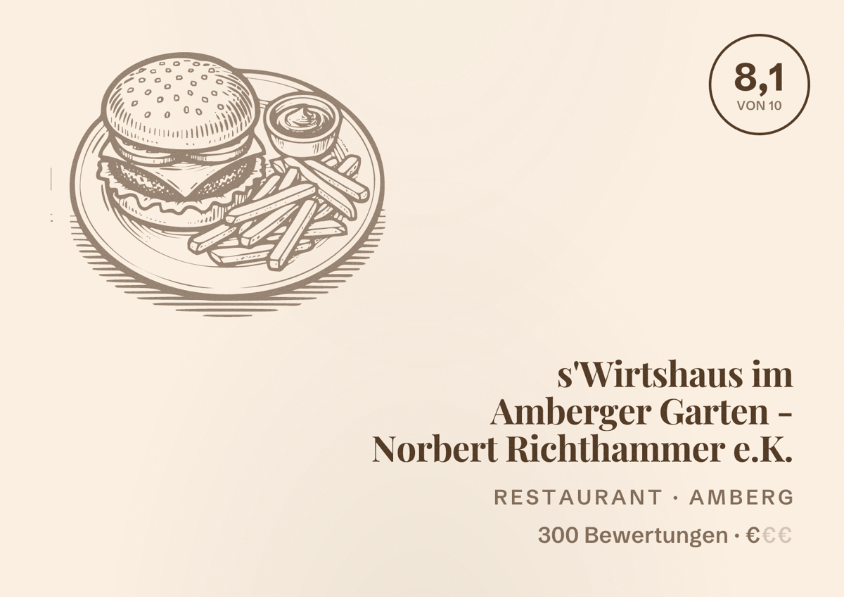 Illustriertes Poster von s'Wirtshaus im Amberger Garten - Norbert Richthammer e.K., Restaurant in Amberg: Bewertung 8,1 von 10 aus 300 Bewertungen, Preisniveau €