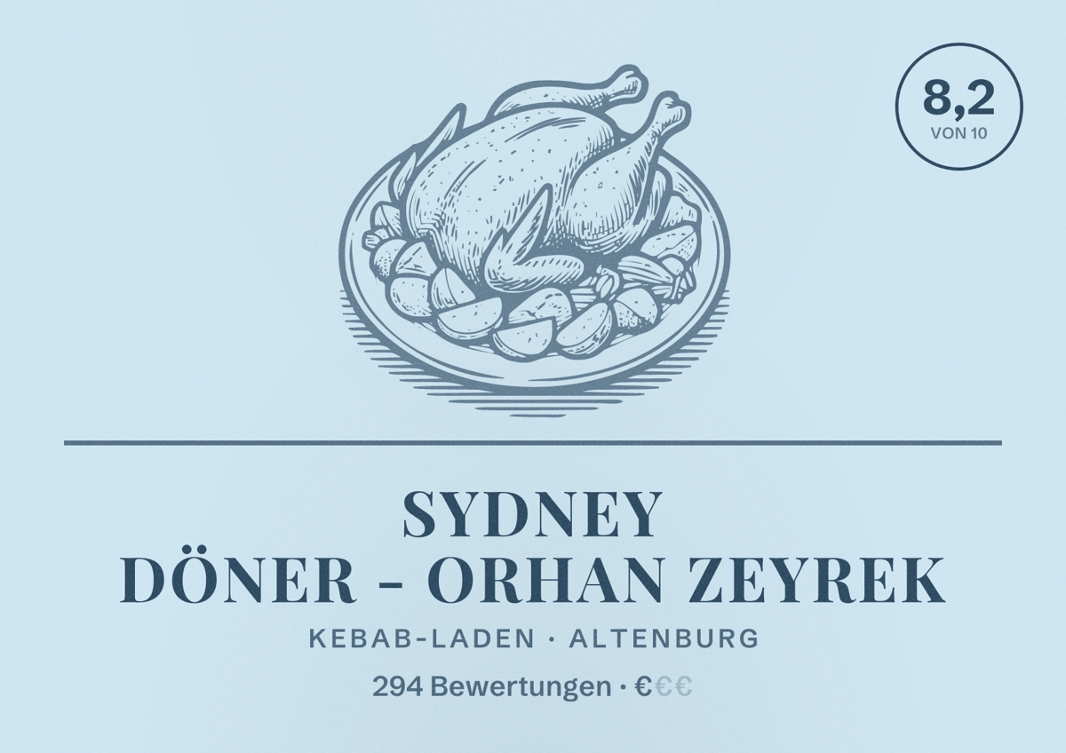Illustriertes Poster von Sydney Döner - Orhan Zeyrek, Kebab-Laden in Altenburg: Bewertung 8,2 von 10 aus 294 Bewertungen, Preisniveau €