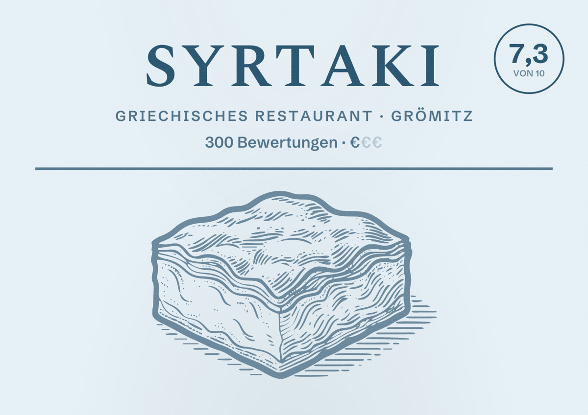 Illustriertes Poster von Syrtaki, Griechisches Restaurant in Grömitz: Bewertung 7,3 von 10 aus 300 Bewertungen, Preisniveau €