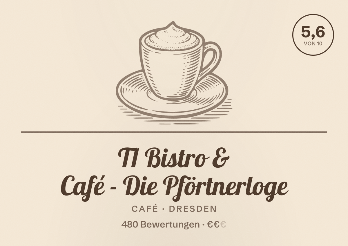 Illustriertes Poster von T1 Bistro & Café - Die Pförtnerloge, Café in Dresden: Gästebewertung 5,6 von 10 aus 480 Bewertungen