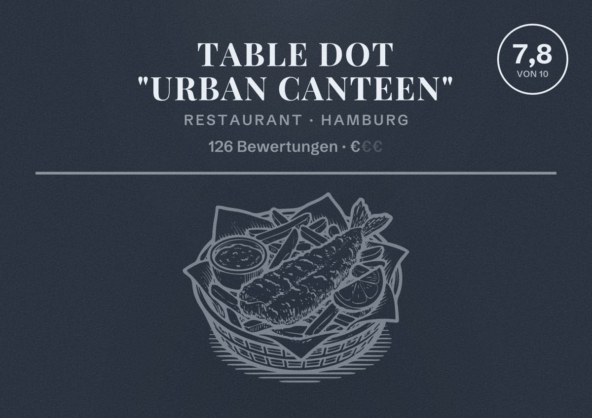 Illustriertes Poster von Table Dot "Urban Canteen", Restaurant in Hamburg: Bewertung 7,8 von 10 aus 126 Bewertungen, Preisniveau €