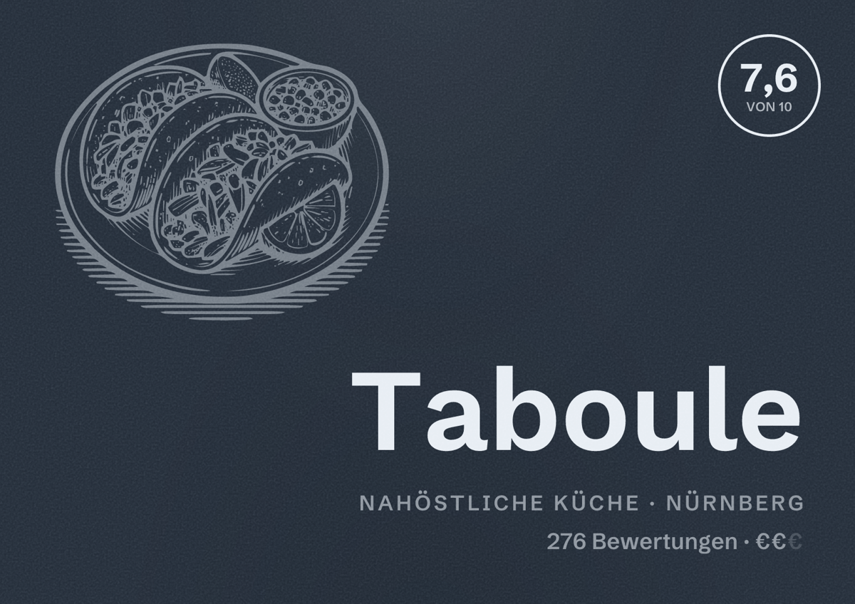 Illustriertes Poster von Taboule, Nahöstliche Küche in Nürnberg: Bewertung 7,6 von 10 aus 276 Bewertungen, Preisniveau €€