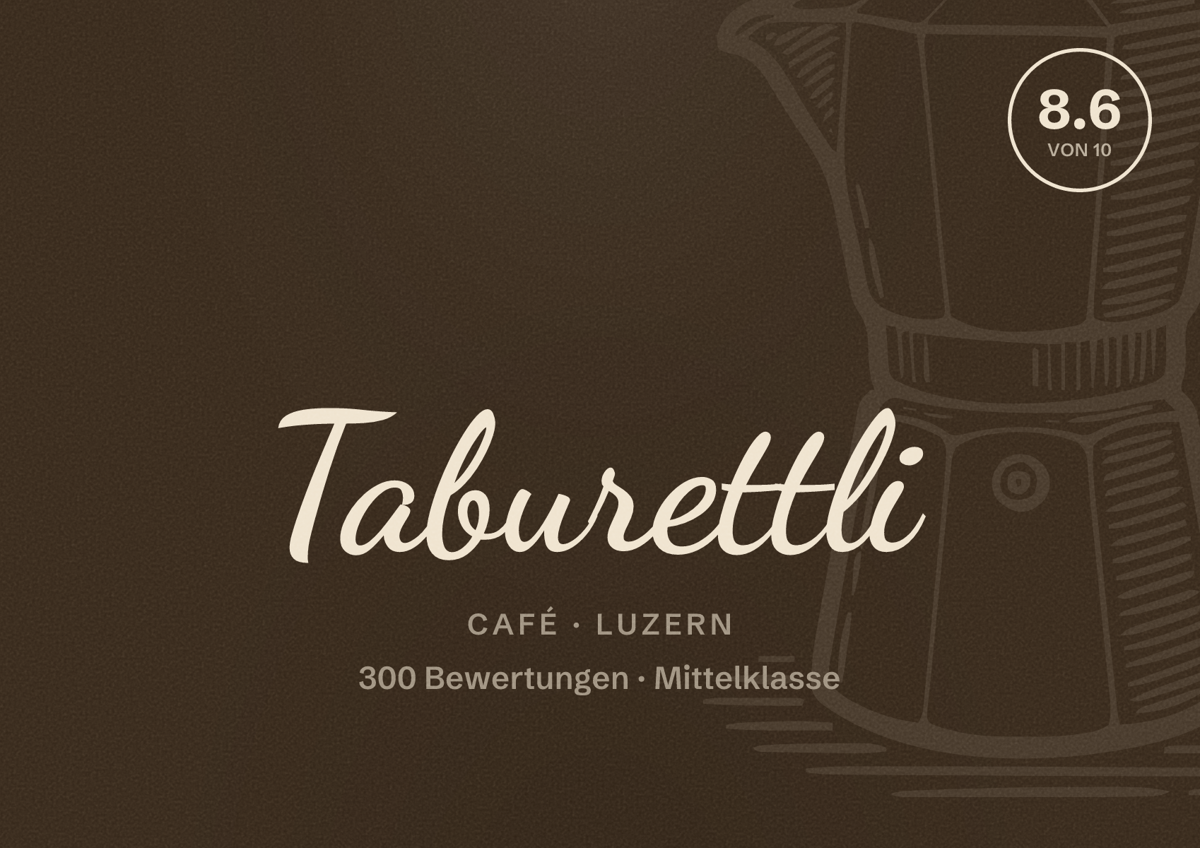 Illustriertes Poster von Taburettli, Café in Luzern: Bewertung 8.6 von 10 aus 300 Bewertungen, Preisniveau Mittelklasse