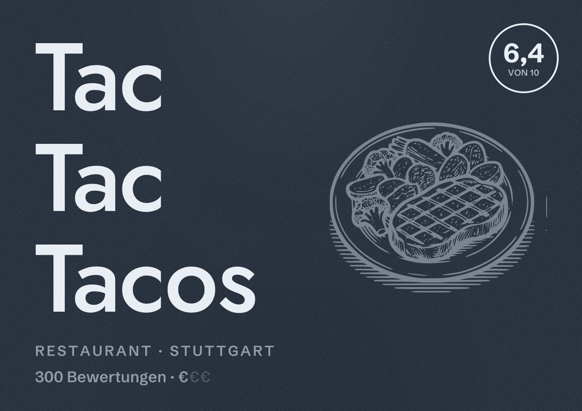 Illustriertes Poster von Tac Tac Tacos, Restaurant in Stuttgart: Bewertung 6,4 von 10 aus 300 Bewertungen, Preisniveau €