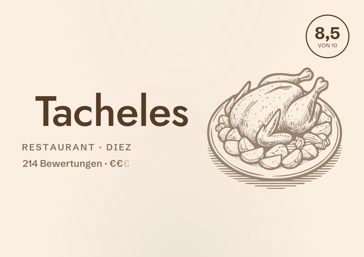 Illustriertes Poster von Tacheles, Restaurant in Diez: Bewertung 8,5 von 10 aus 214 Bewertungen, Preisniveau €€