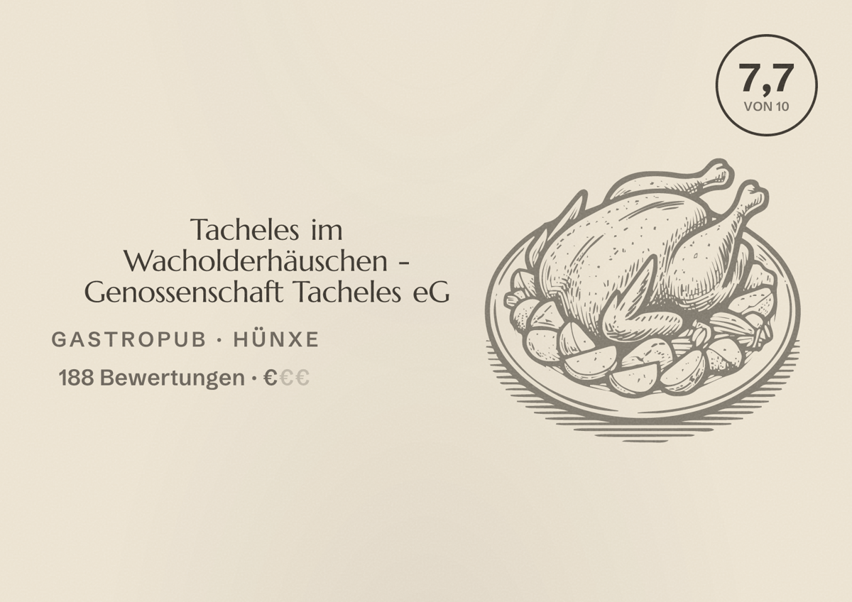Illustriertes Poster von Tacheles im Wacholderhäuschen - Genossenschaft Tacheles eG, Gastropub in Hünxe: Bewertung 7,7 von 10 aus 188 Bewertungen, Preisniveau €