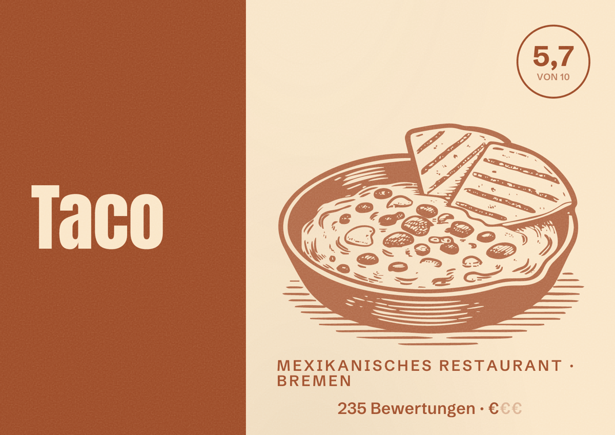 Illustriertes Poster von Taco, Mexikanisches Restaurant in Bremen: Bewertung 5,7 von 10 aus 235 Bewertungen, Preisniveau €