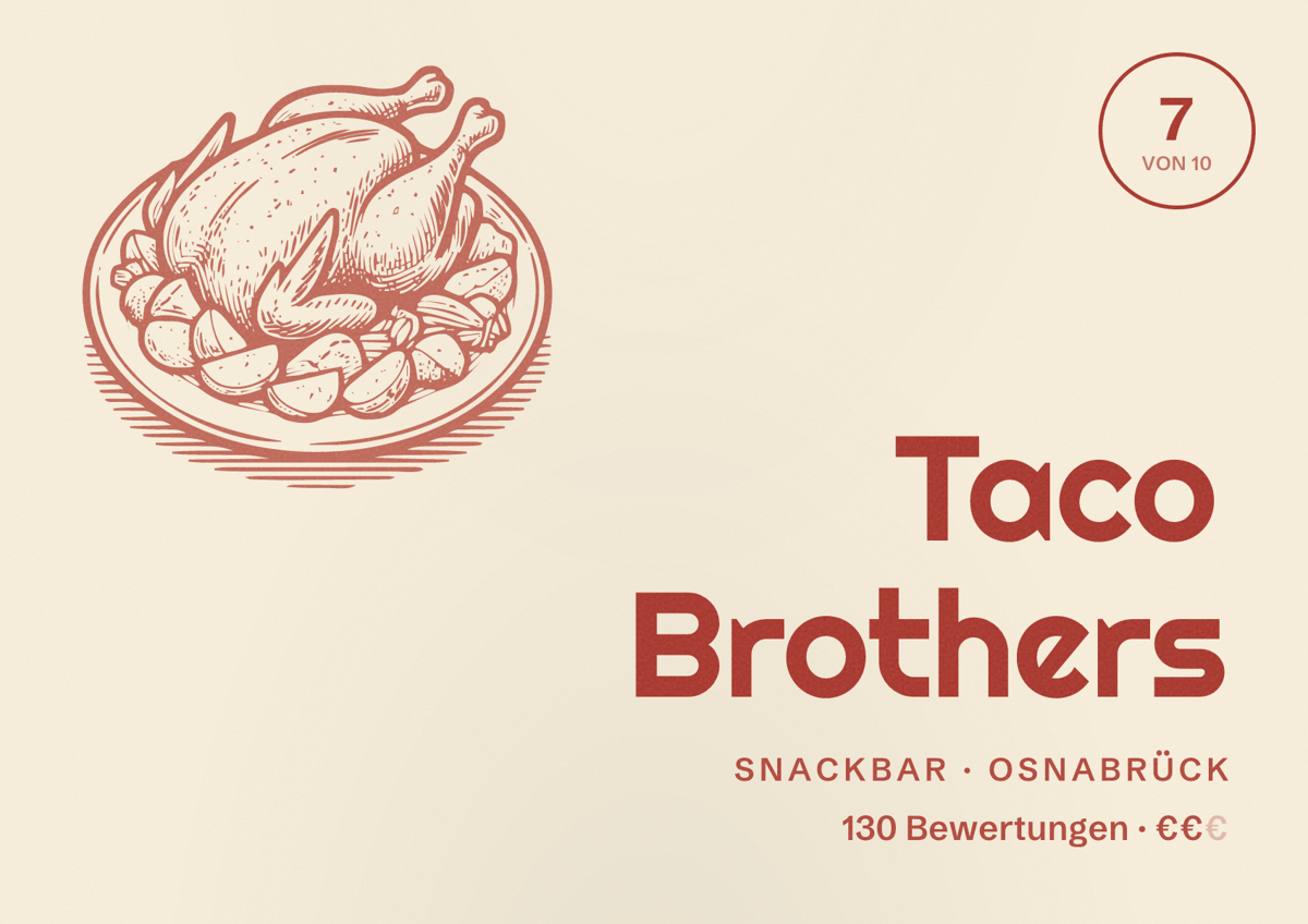 Illustriertes Poster von Taco Brothers, Snackbar in Osnabrück: Bewertung 7 von 10 aus 130 Bewertungen, Preisniveau €€