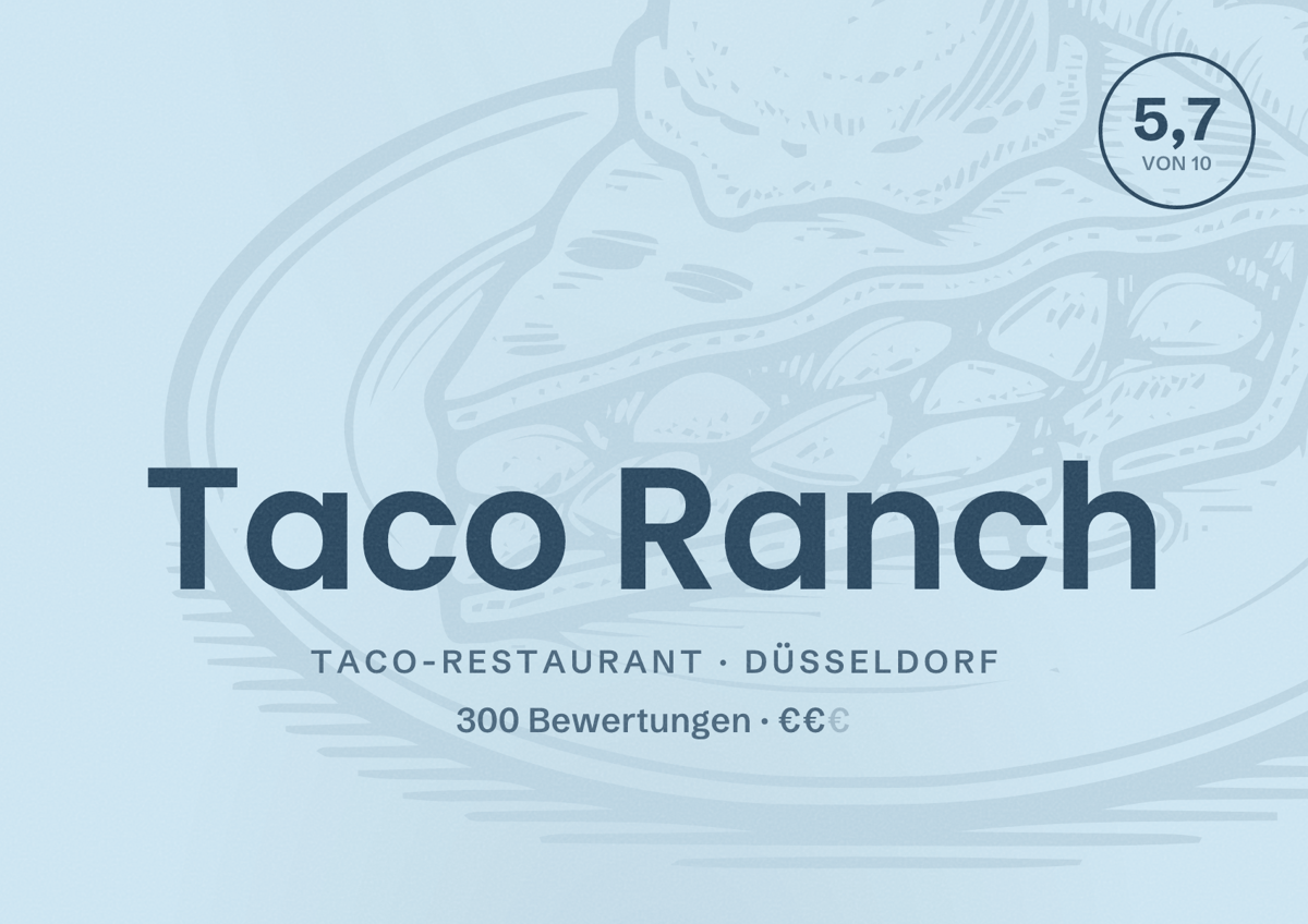 Illustriertes Poster von Taco Ranch, Taco-Restaurant in Düsseldorf: Bewertung 5,7 von 10 aus 300 Bewertungen, Preisniveau €€
