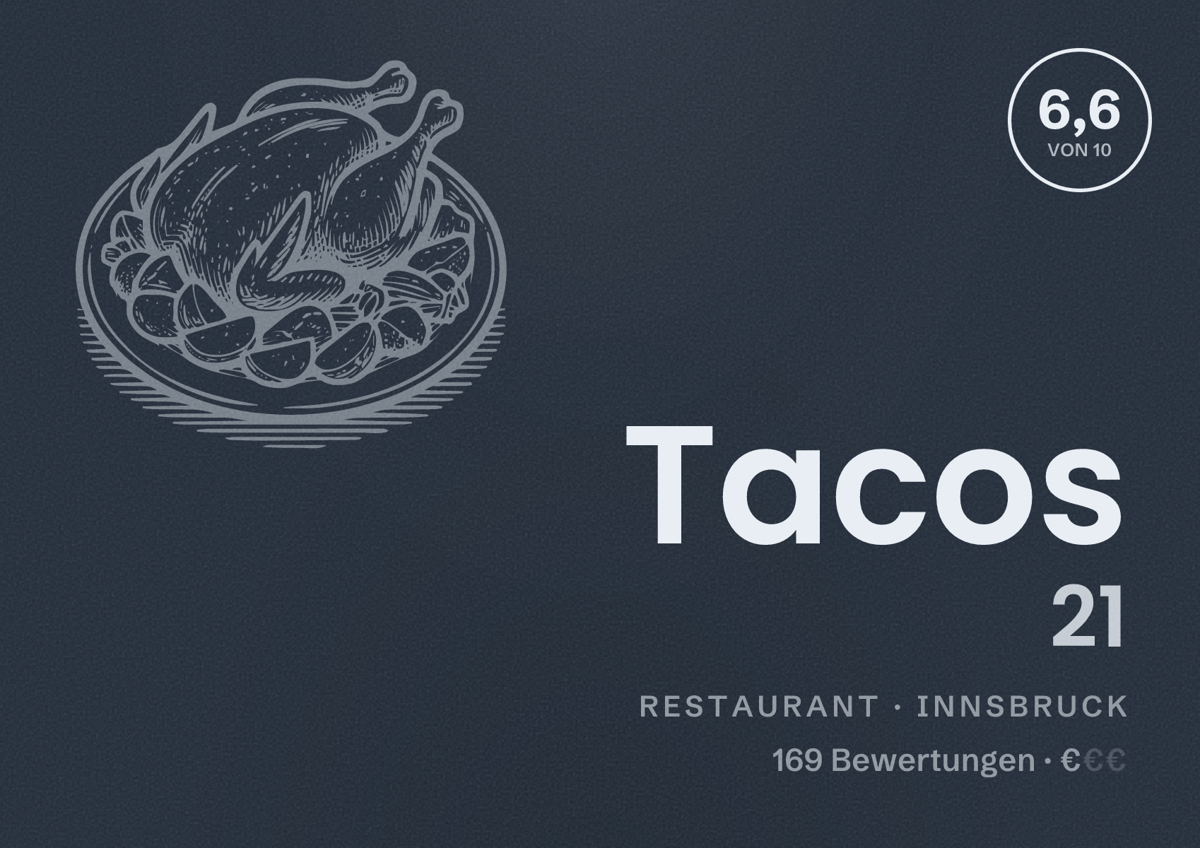 Illustriertes Poster von Tacos 21, Restaurant in Innsbruck: Bewertung 6,6 von 10 aus 169 Bewertungen, Preisniveau €