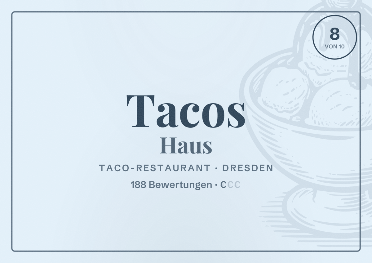 Illustriertes Poster von Tacos Haus, Taco-Restaurant in Dresden: Bewertung 8,0 von 10 aus 188 Bewertungen, Preisniveau €