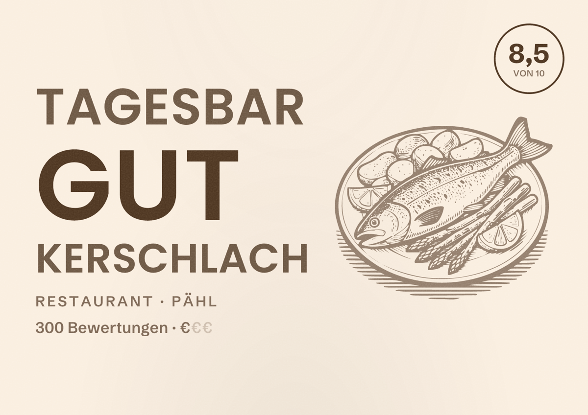 Illustriertes Poster von Tagesbar Gut Kerschlach, Restaurant in Pähl: Bewertung 8,5 von 10 aus 300 Bewertungen, Preisniveau €