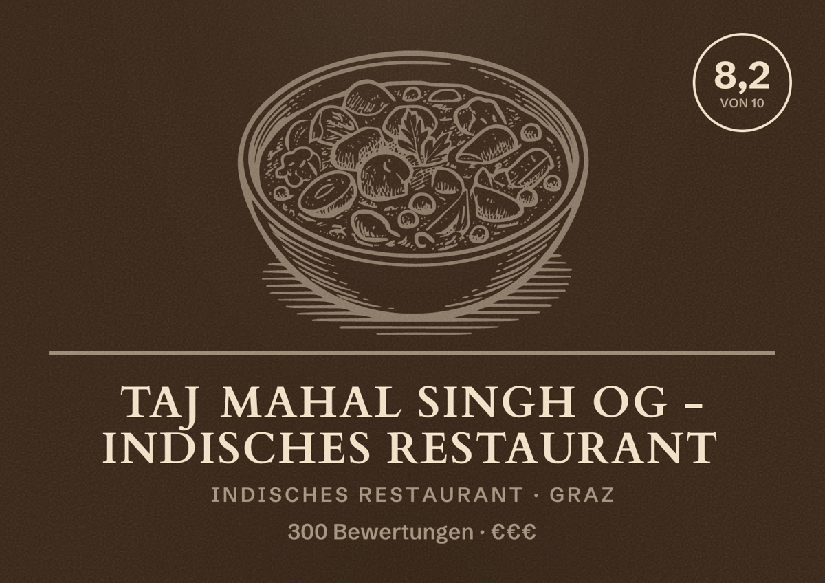Illustriertes Poster von Taj Mahal Singh OG - Indisches Restaurant, Indisches Restaurant in Graz: Bewertung 8,2 von 10 aus 300 Bewertungen, Preisniveau €€€