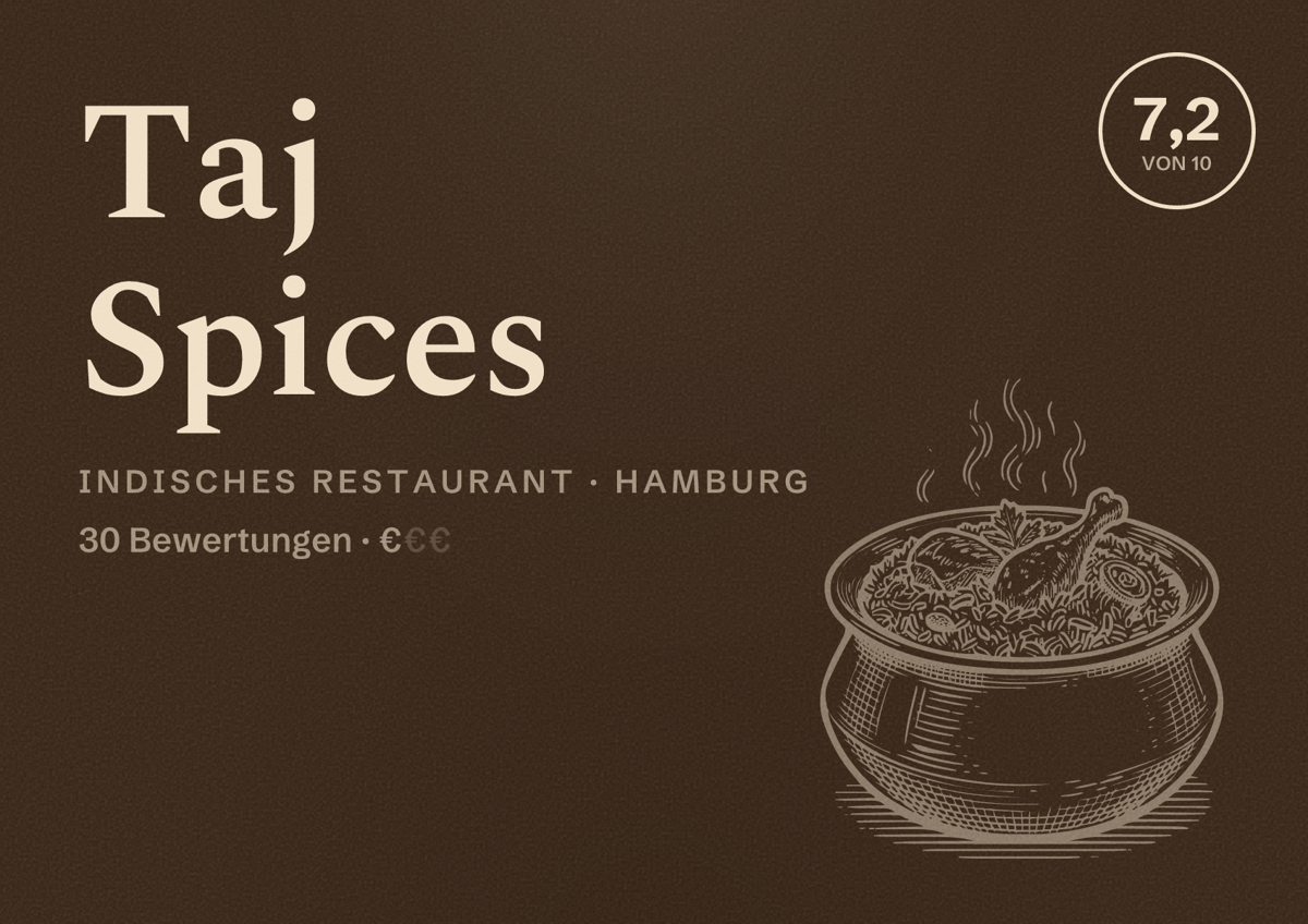 Illustriertes Poster von Taj Spices, Indisches Restaurant in Hamburg: Bewertung 7,2 von 10 aus 30 Bewertungen, Preisniveau €