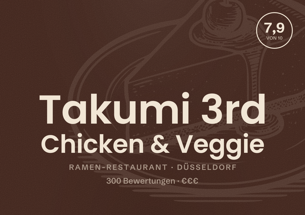 Illustriertes Poster von Takumi 3rd Chicken & Veggie, Ramen-Restaurant in Düsseldorf: Bewertung 7,9 von 10 aus 300 Bewertungen, Preisniveau €€€