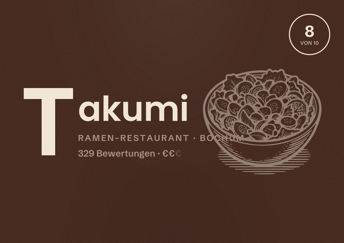 Illustriertes Poster von Takumi, Ramen-Restaurant in Bochum: Bewertung 8 von 10 aus 329 Bewertungen, Preisniveau €€