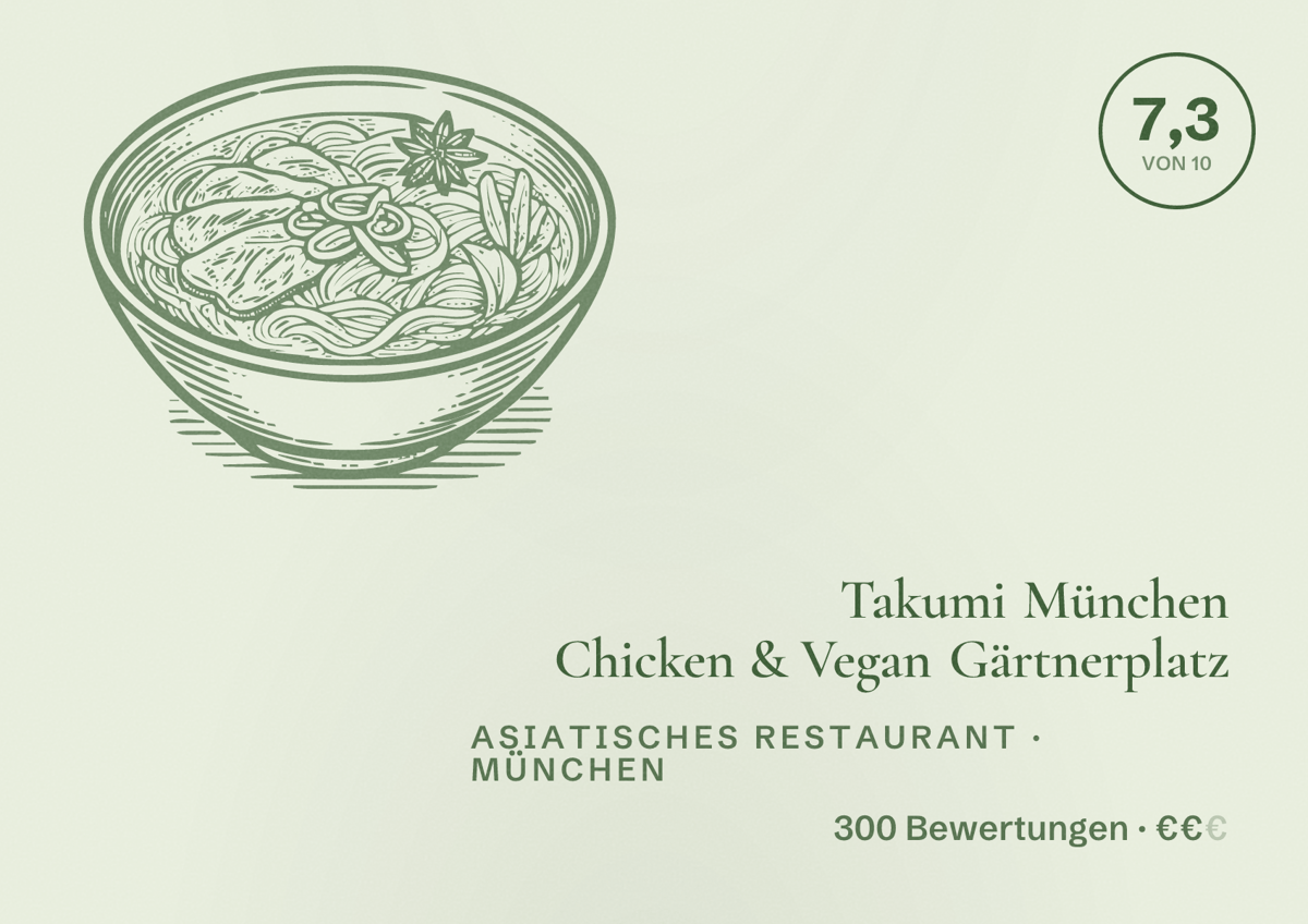 Illustriertes Poster von Takumi München Chicken & Vegan Gärtnerplatz, Asiatisches Restaurant in München: Bewertung 7,3 von 10 aus 300 Bewertungen, Preisniveau €€