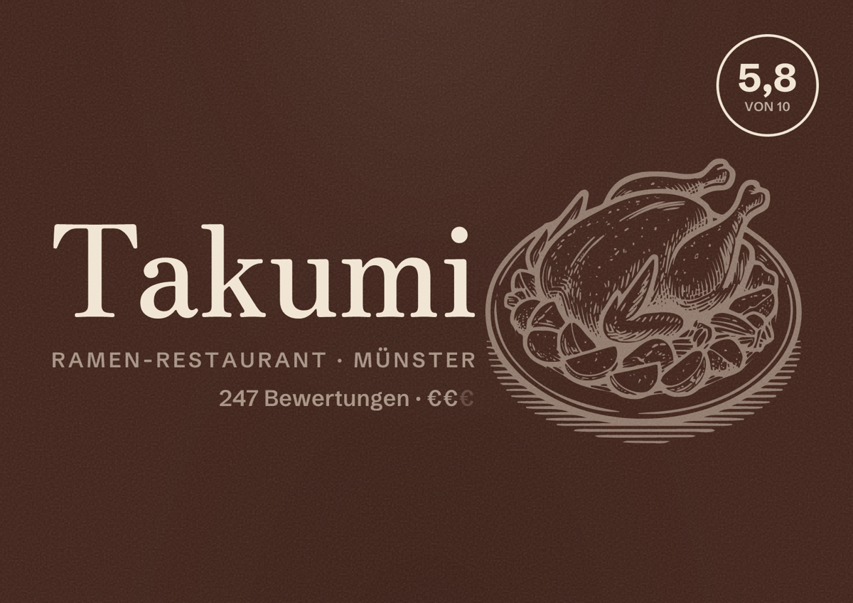 Illustriertes Poster von Takumi, Ramen-Restaurant in Münster: Bewertung 5,8 von 10 aus 247 Bewertungen, Preisniveau €€