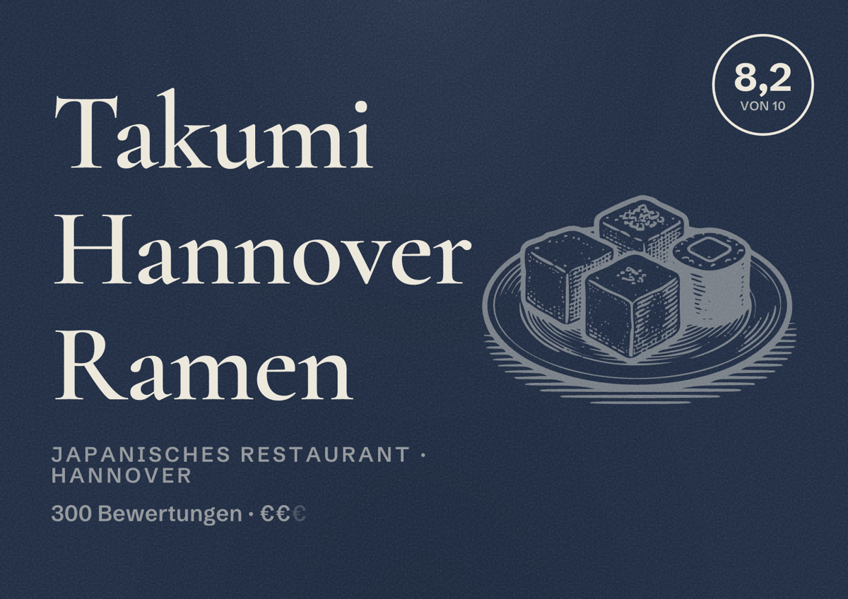 Illustriertes Poster von Takumi Hannover Ramen, Japanisches Restaurant in Hannover: Bewertung 8,2 von 10 aus 300 Bewertungen, Preisniveau €€