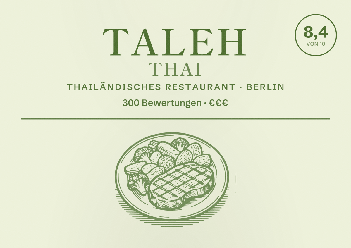 Illustriertes Poster von Taleh Thai, Thailändisches Restaurant in Berlin: Bewertung 8,4 von 10 aus 300 Bewertungen, Preisniveau €€€