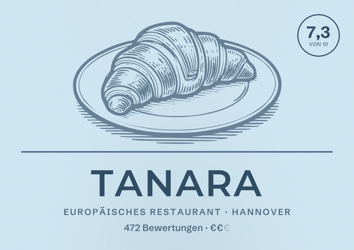 Illustriertes Poster von Tanara, Europäisches Restaurant in Hannover: Bewertung 7,3 von 10 aus 472 Bewertungen, Preisniveau €€