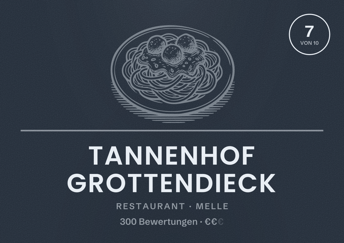 Illustriertes Poster von Tannenhof Grottendieck, Restaurant in Melle: Bewertung 7 von 10 aus 300 Bewertungen, Preisniveau €€
