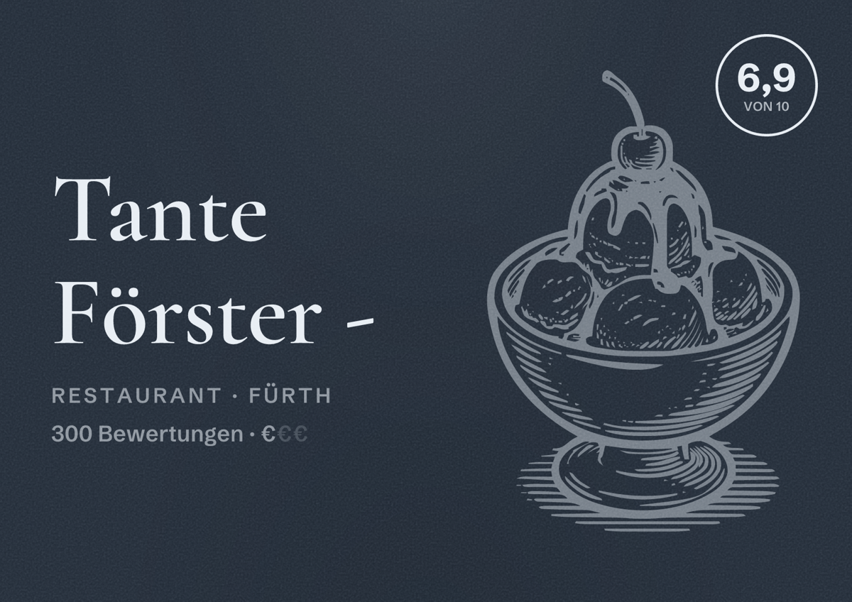 Illustriertes Poster von Tante Förster -, Restaurant in Fürth: Bewertung 6,9 von 10 aus 300 Bewertungen, Preisniveau €