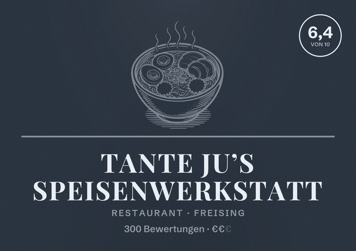 Illustriertes Poster von Tante Ju’s Speisenwerkstatt, Restaurant in Freising: Bewertung 6,4 von 10 aus 300 Bewertungen, Preisniveau €€