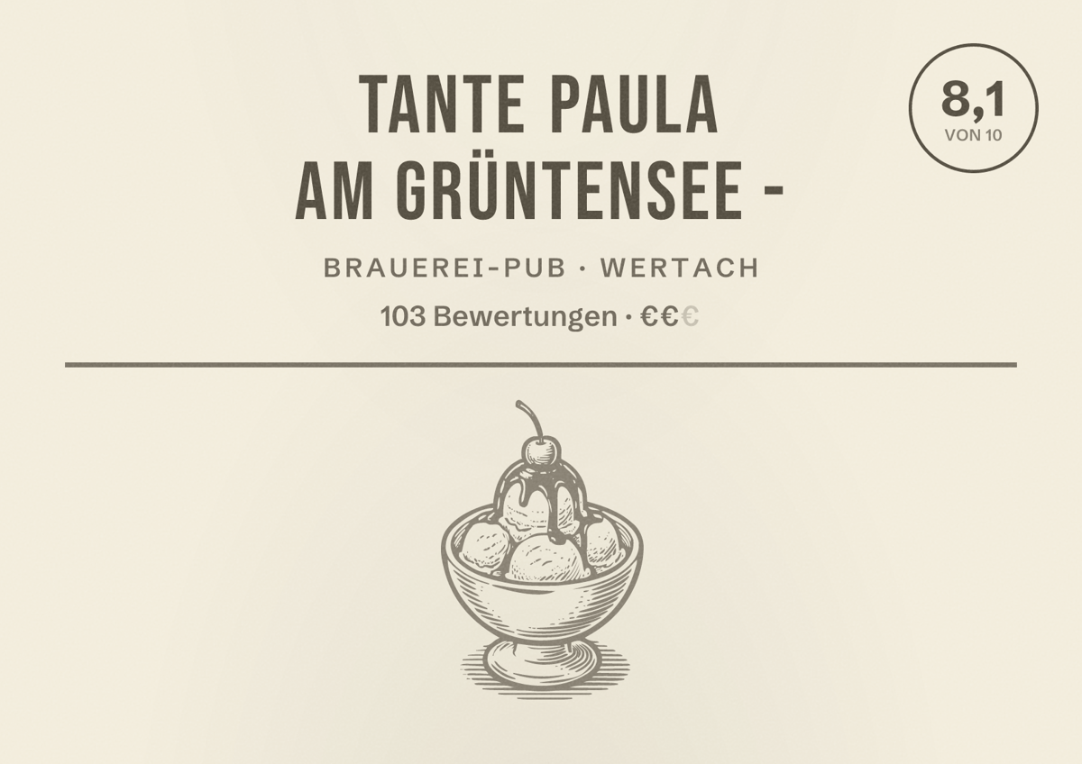 Illustriertes Poster von Tante Paula am Grüntensee -, Brauerei-Pub in Wertach: Bewertung 8,1 von 10 aus 103 Bewertungen, Preisniveau €€