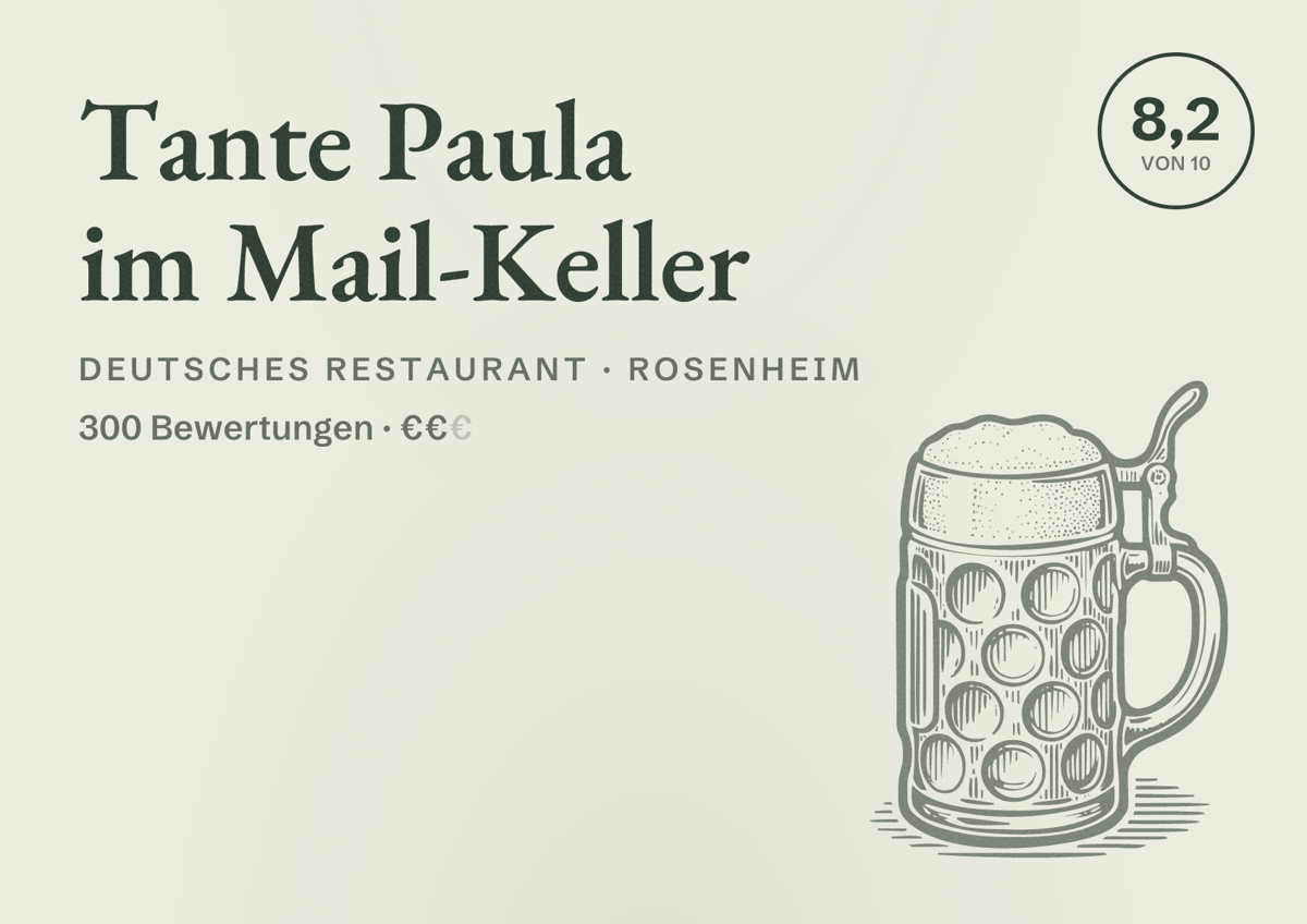 Illustriertes Poster von Tante Paula im Mail-Keller, Deutsches Restaurant in Rosenheim: Bewertung 8,2 von 10 aus 300 Bewertungen, Preisniveau €€