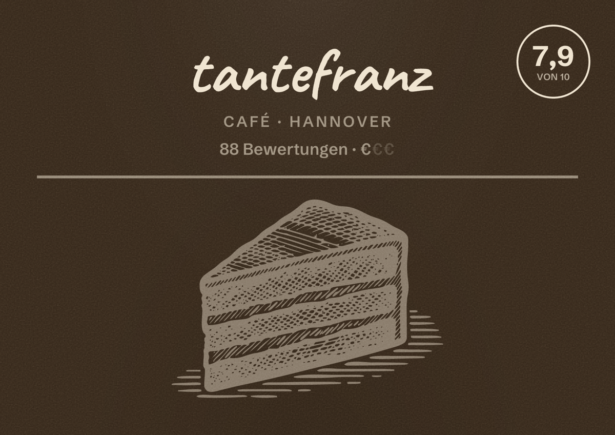 Illustriertes Poster von tantefranz, Café in Hannover: Bewertung 7,9 von 10 aus 88 Bewertungen, Preisniveau €