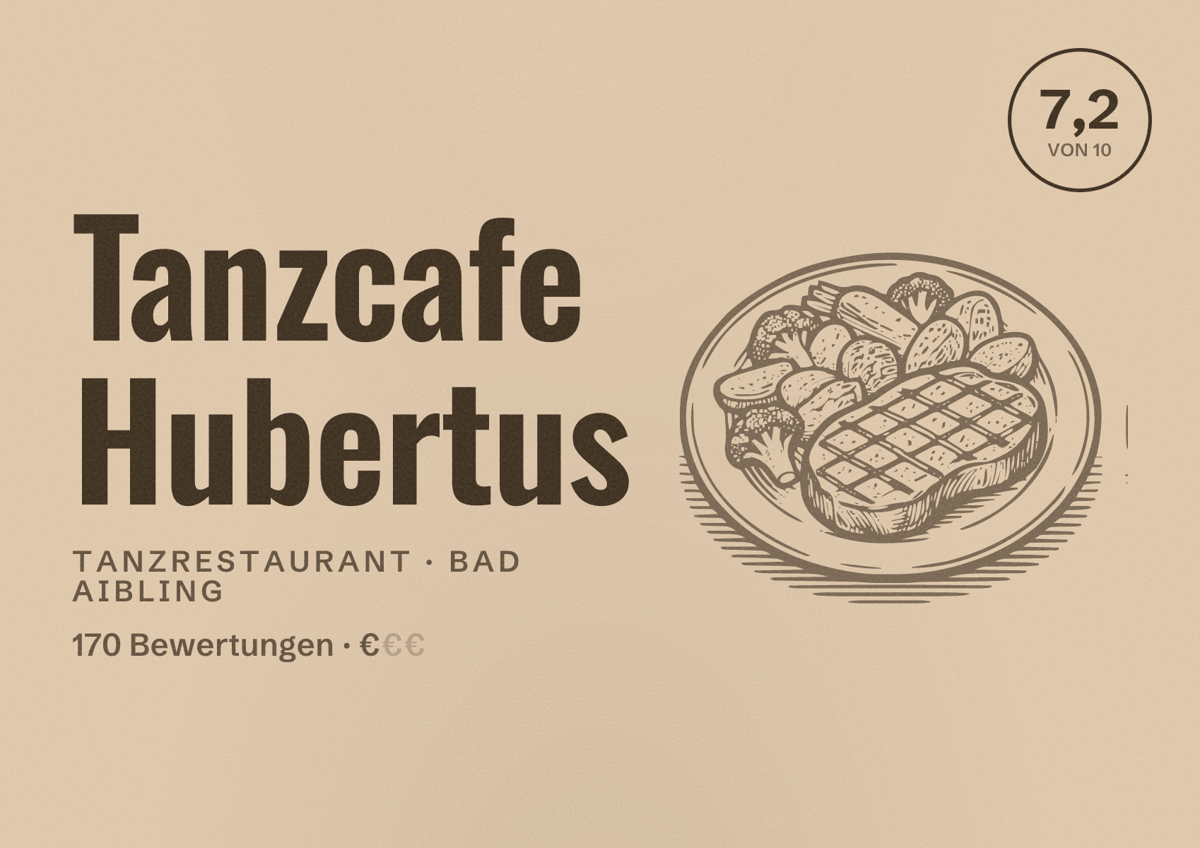 Illustriertes Poster von Tanzcafe Hubertus, Tanzrestaurant in Bad Aibling: Bewertung 7,2 von 10 aus 170 Bewertungen, Preisniveau €