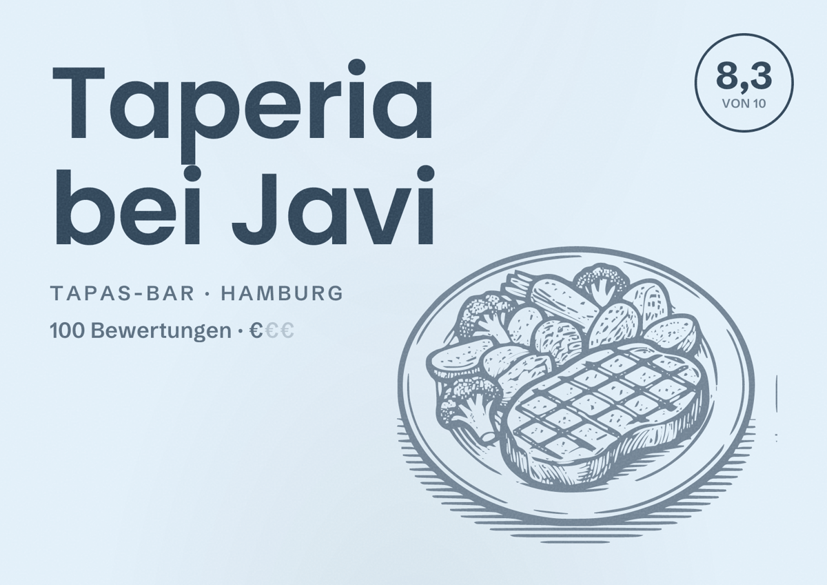 Illustriertes Poster von Taperia bei Javi, Tapas-Bar in Hamburg: Bewertung 8,3 von 10 aus 100 Bewertungen, Preisniveau €